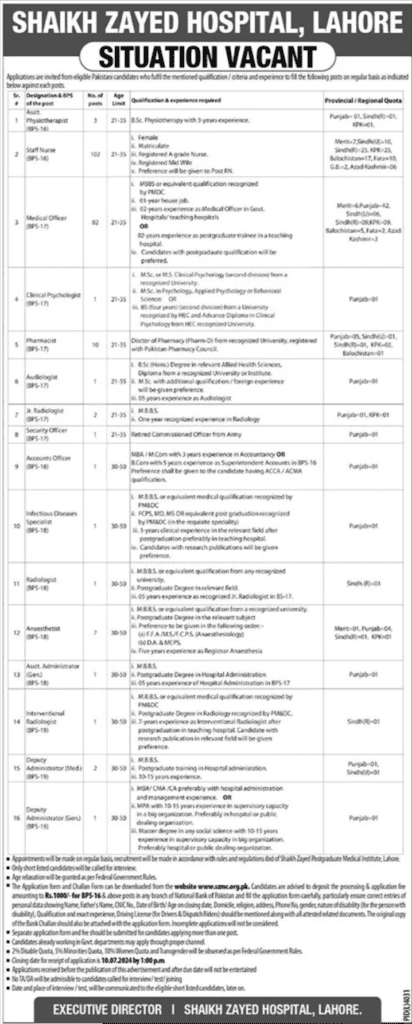 Sheikh Zayed Hospital Job