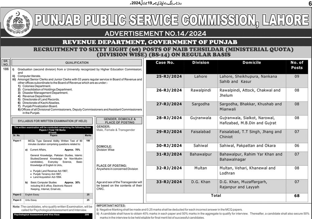 Naib Tehsildar Jobs in Revenue Department