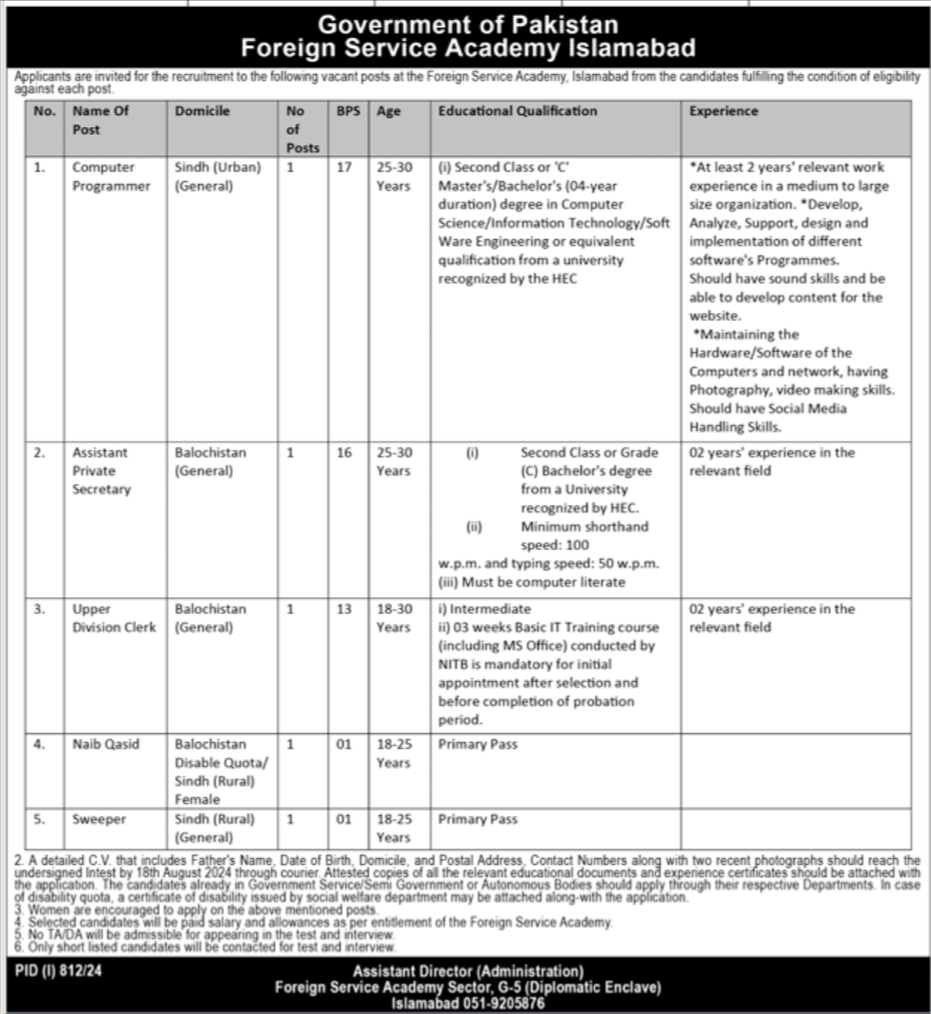 Foreign Service Academy Islamabad Job